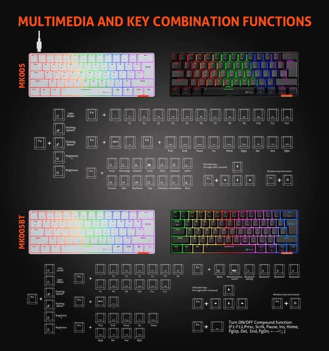 Meetion MT-MK005BT Hestia 60% Mechanical Gaming Keyboard, Wired/Bluetooth, RGB