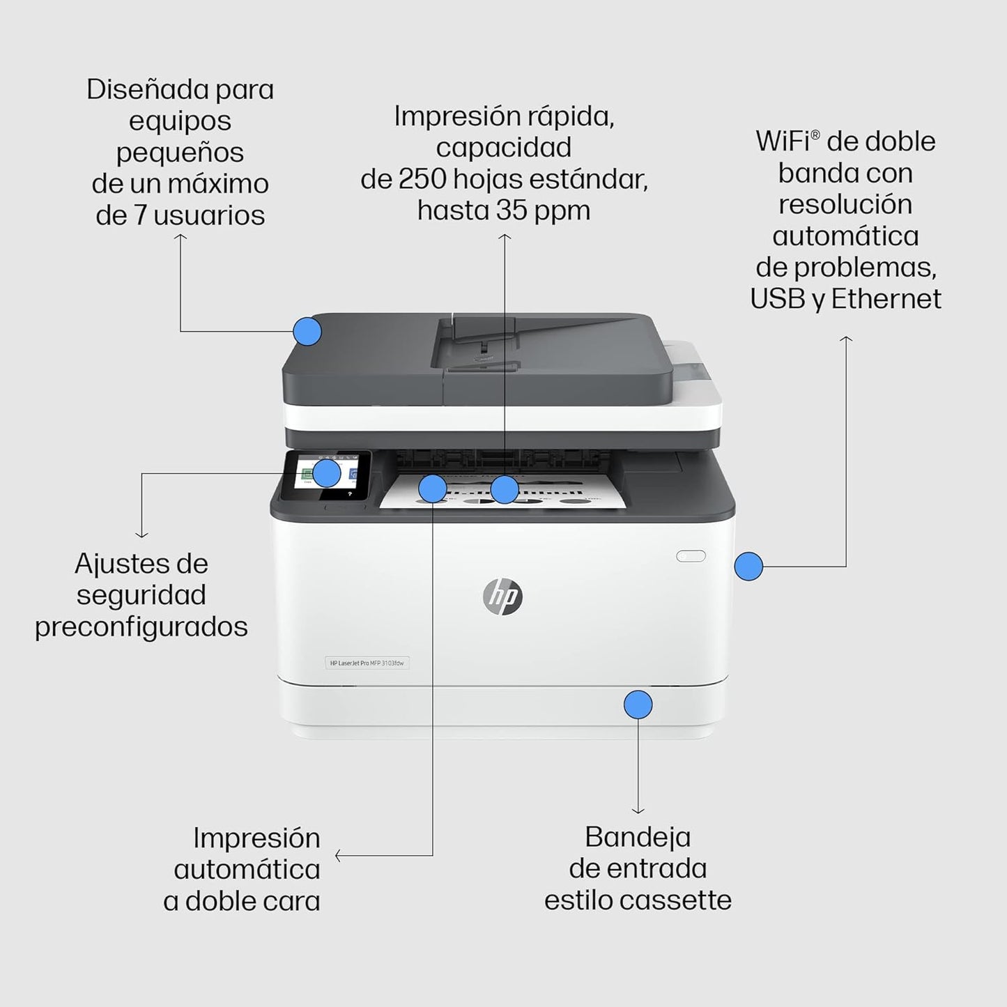 HP LaserJet Pro MFP 3103fdw Mono All-in-One Printer, USB, Wireless, Duplex, Feeder 35ppm