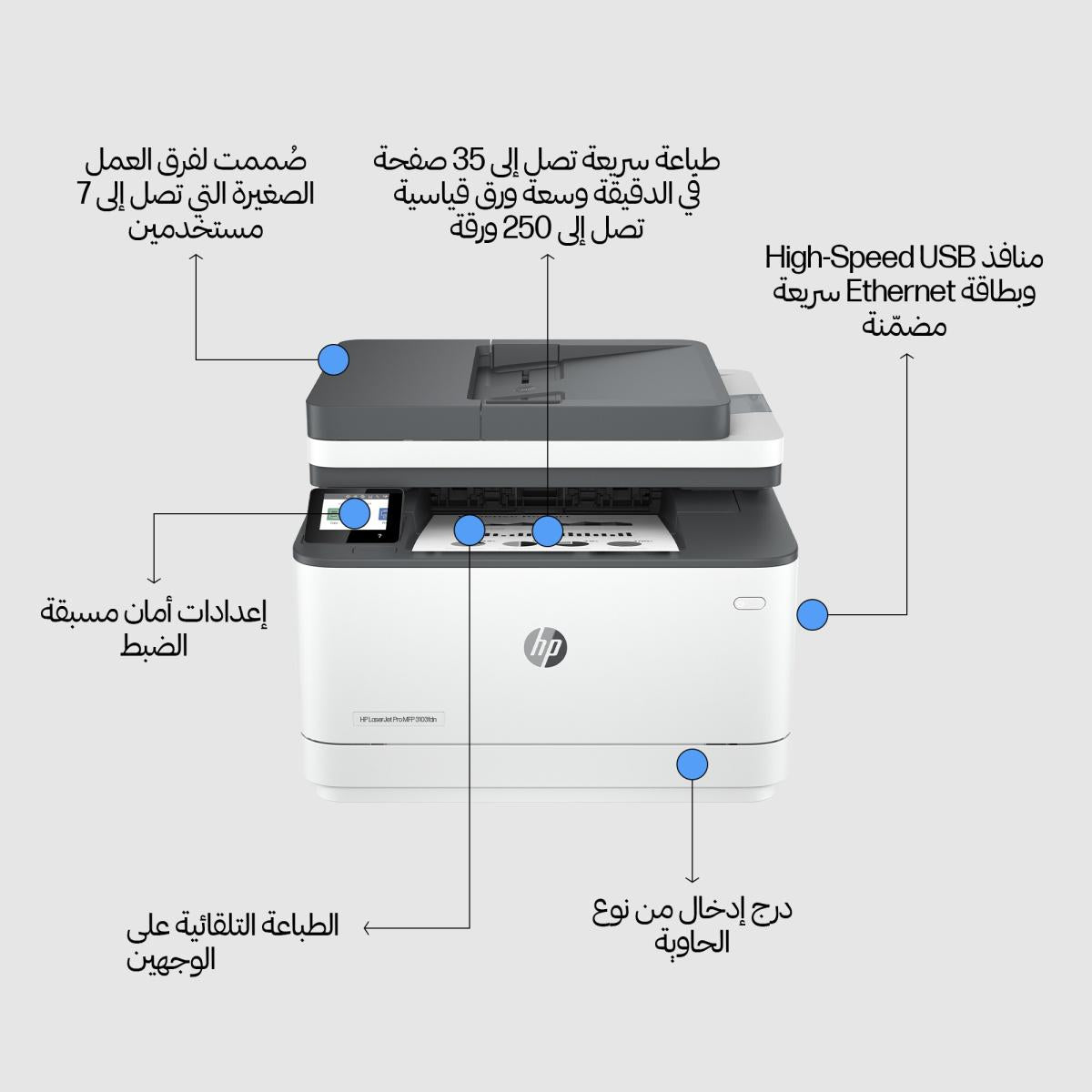 HP LaserJet Pro 3103fdn Mono All-in-One Printer, USB, Ethernet, Duplex, Feeder 35ppm