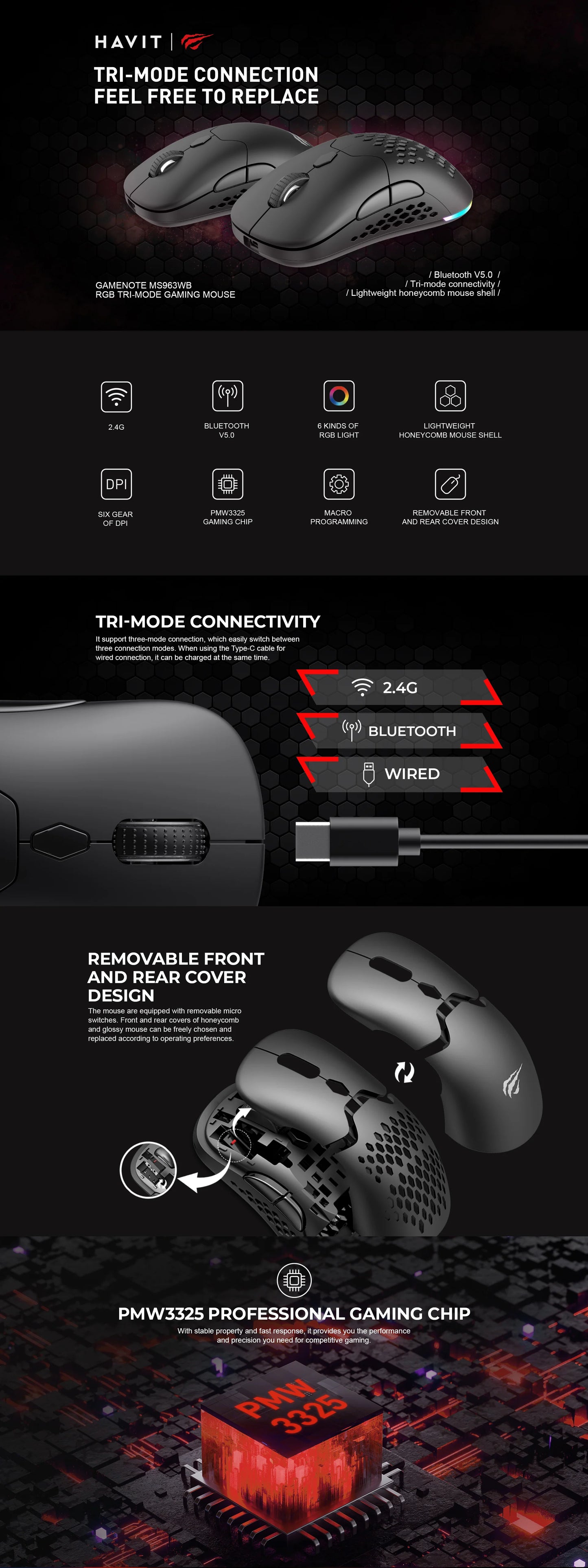 HAVIT Gamenote MS963WB Tri-Mode Gaming Mouse, Adjustable DPI, 6 Key
