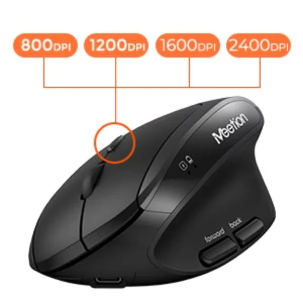 Meetion MT-DirectorC 2.4GHz Wireless Keyboard & Mouse Combo, Pillow Style