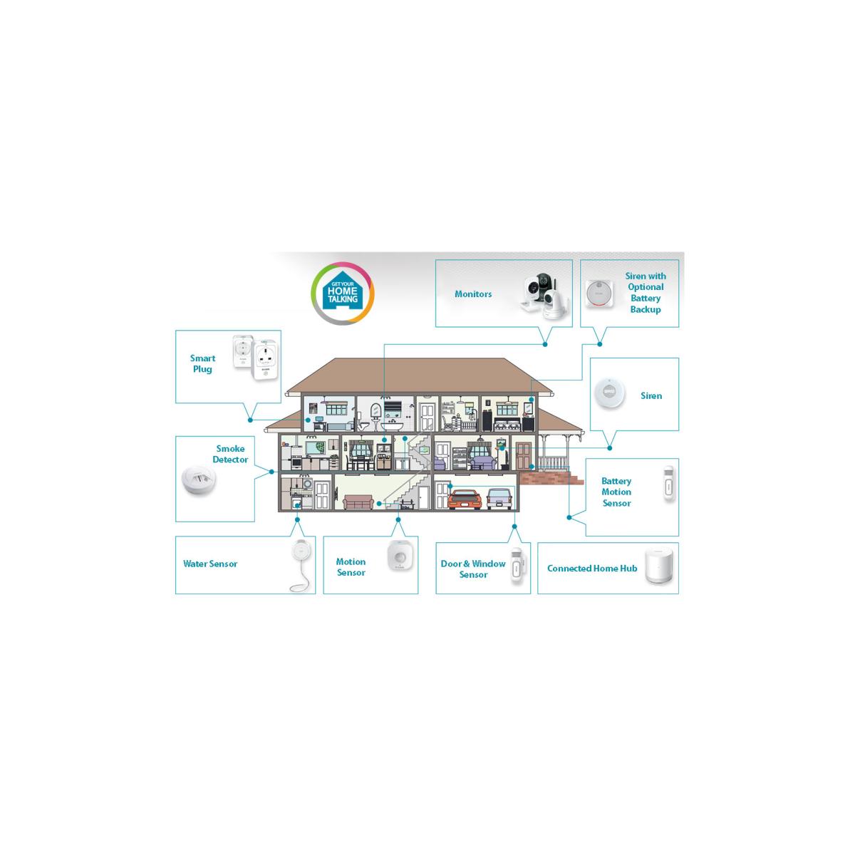 D-Link DCH-Z110 mydlink™ Home Door/Window Sensor 3-in-1 Sensor - 3V battery