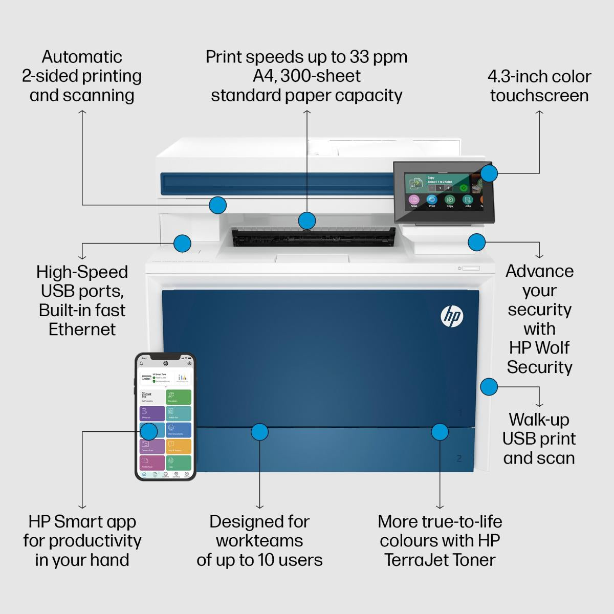 HP Color LaserJet Pro MFP 4303fdn Printer Color Laser Multifunction 4-In-One