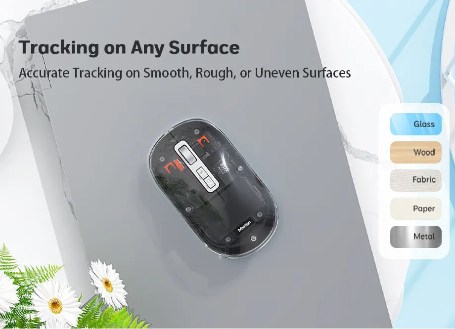 MeeTion BTM005 Slim, Rechargeable, Bluetooth, Silent Mouse, 10m, 2400DPI