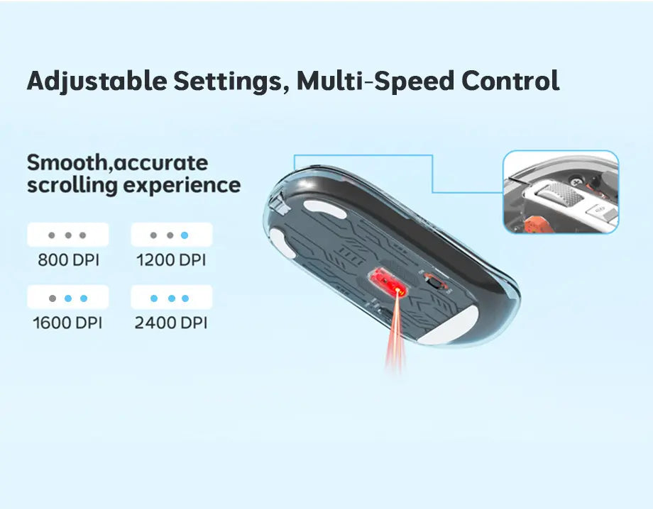 MeeTion BTM005 Slim, Rechargeable, Bluetooth, Silent Mouse, 10m, 2400DPI