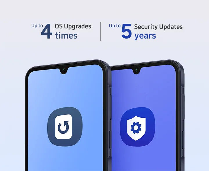 Samsung Galaxy A15 Screen Supper AMOLED 6.5@ 90Hz Battery 5000mAH