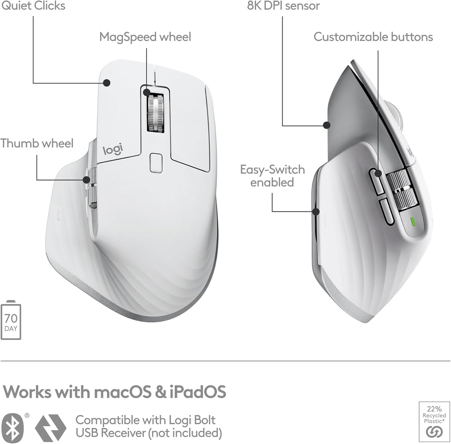 Logitech MX Master 3S for Mac -Wireless Bluetooth Mouse -Pale Grey