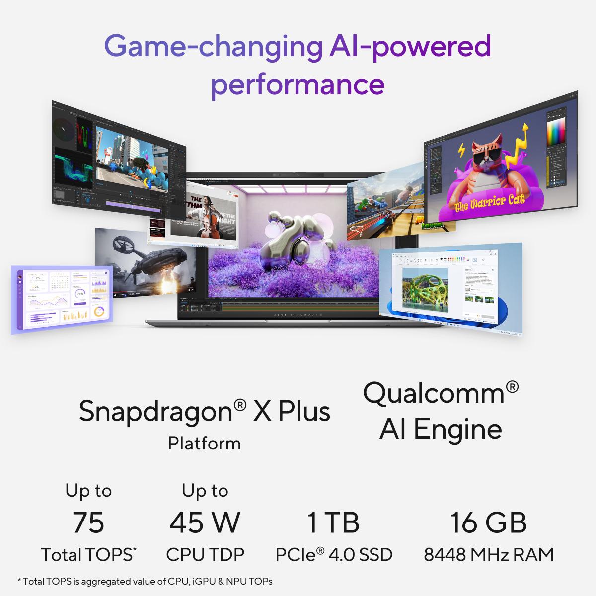 ASUS Vivobook S 15 OLED | Snapdragon® X Plus X1P 42 100 Processor