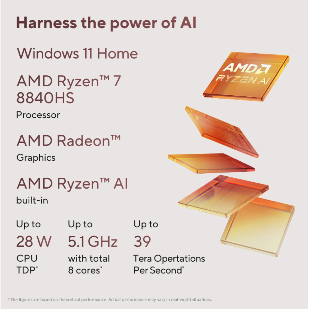 Laptop ASUS Zenbook 14 OLED AMD Ryzen™ 7 8840HS (16GB/1TB)