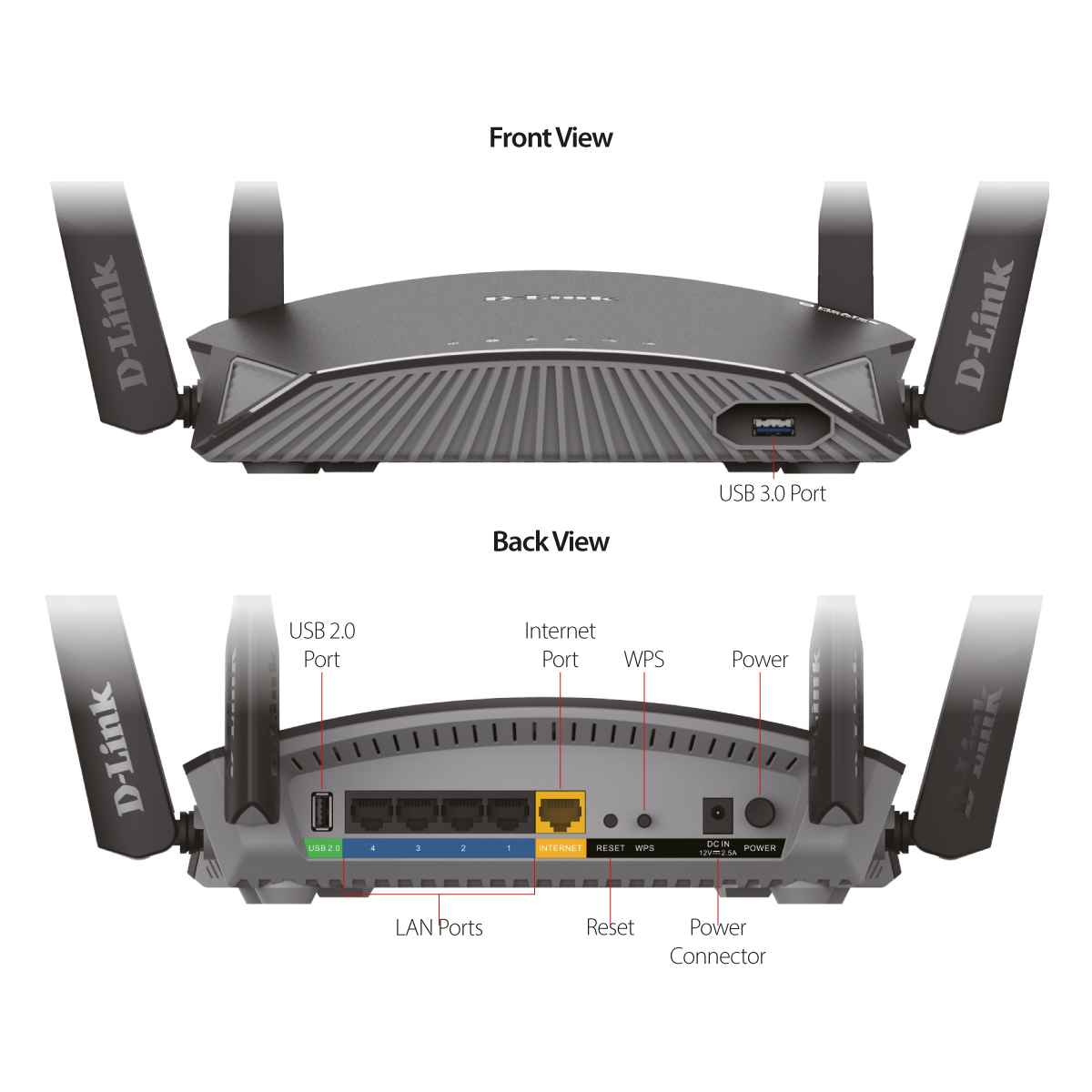 D-Link DIR-2660/P3 AC2600 Whole Home Wireless Kit Super Mesh enabled Wi-Fi Router
