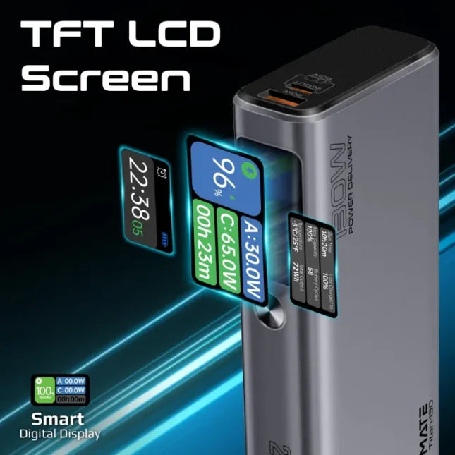 Promate Sleek 130W Multi-Port Power Delivery Power Bank TFT LCD Screen Titan-130 Promate Sleek 130W Multi-Port Power Delivery Power Bank TFT LCD Screen Titan-130