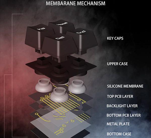 Meetion MT-K9420 Gaming Keyboard, Custom Macro Pro Membrane, RGB Backlit