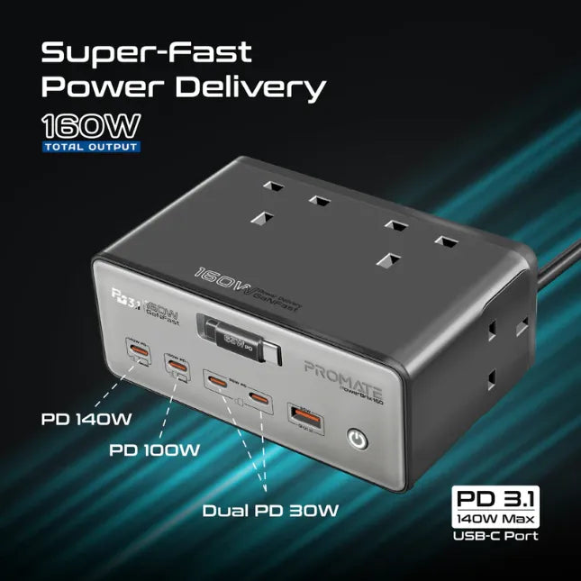 Promate Charging Station four powerful 3250W AC sockets & high-performance 160W Promate Charging Station four powerful 3250W AC sockets & high-performance 160W
