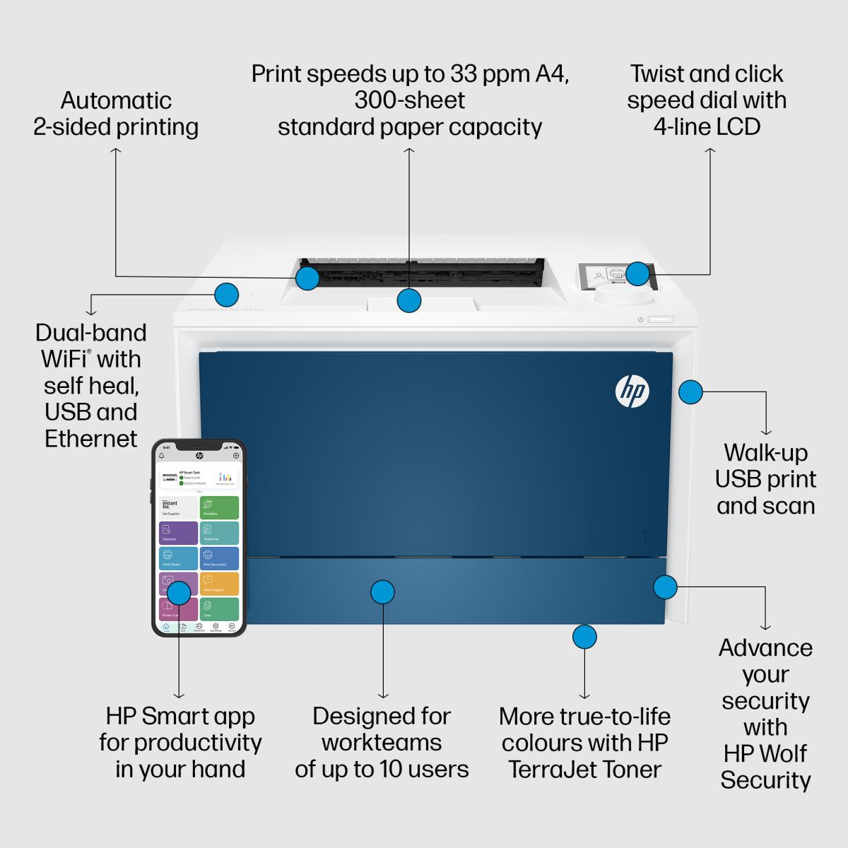 HP LaserJet Pro 4203dw Color Printer, USB, Wireless, Ethernet, Duplex, 35/33ppm