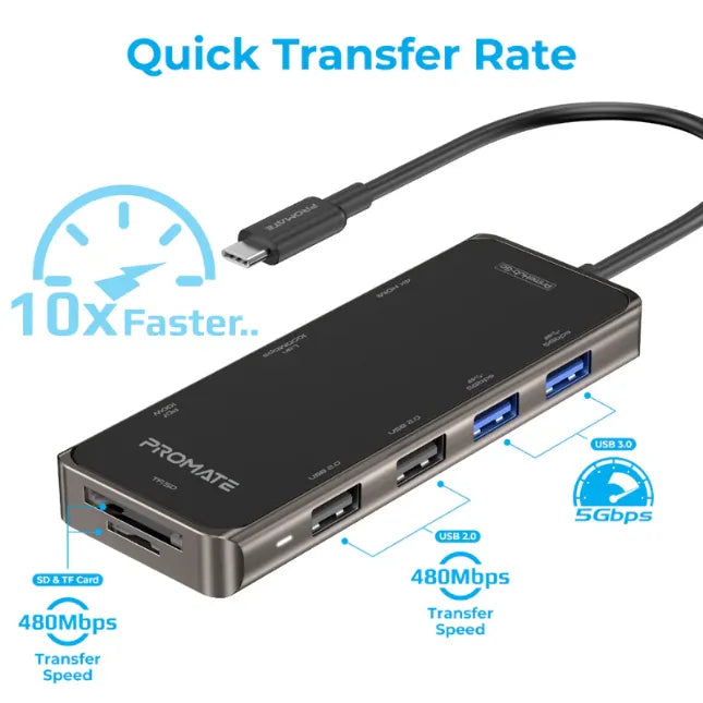 Promate PRIMEHUB-GO, USB-C Hub 9 in 1 with 100W Power Delivery. Promate PRIMEHUB-GO, USB-C Hub 9 in 1 with 100W Power Delivery.