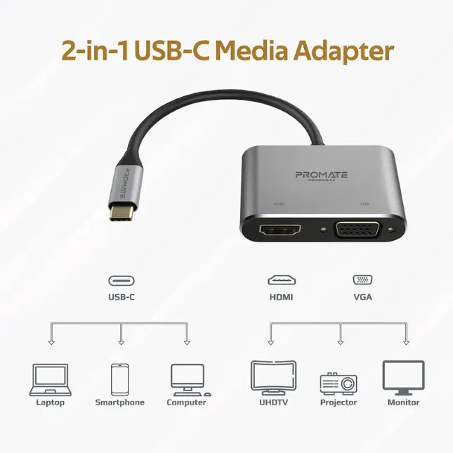Promate MEDIAHUB-C2, USB-C Display Adapter Hub HDMI 4K & VGA