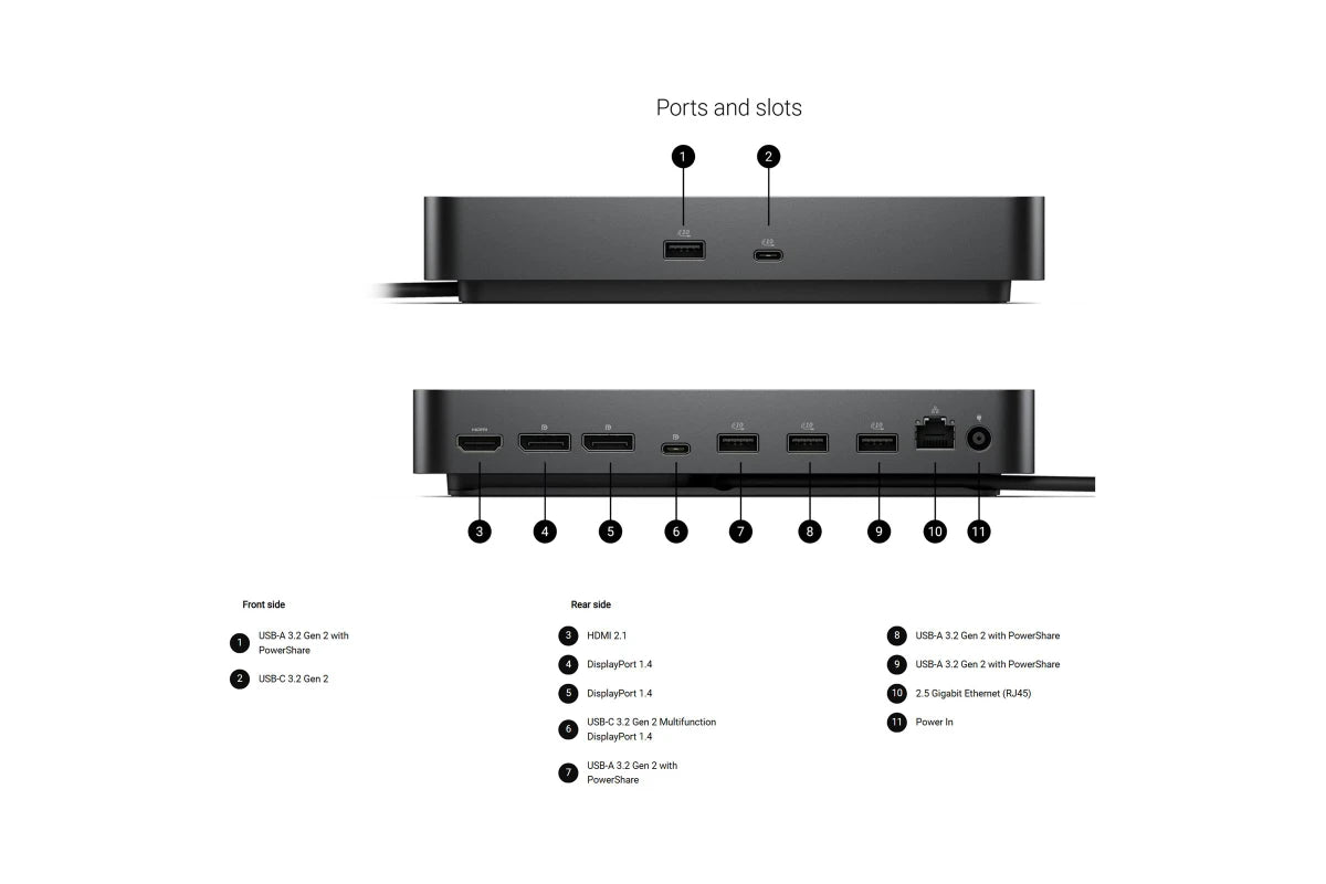 Dell WD25 100W Docking Station (96W Power Delivery) USB-C HDMI Dual DisplayPort Dell WD25 100W Docking Station (96W Power Delivery) USB-C HDMI Dual DisplayPort