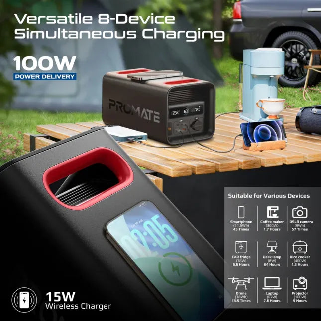 Promate Portable Power Station 600W/161000mAh LiFePO4 High-Capacity PowerTank-600