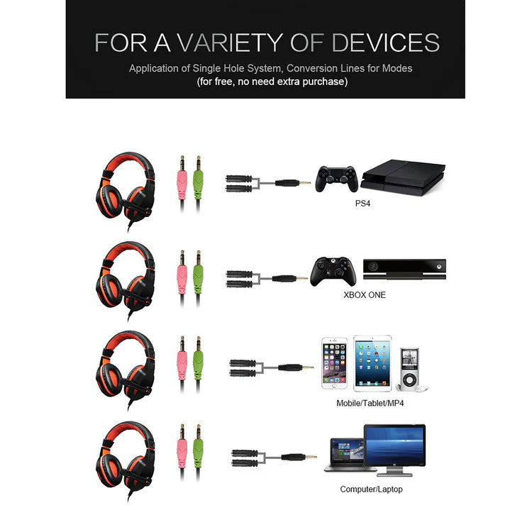 Meetion MT-HP010 Wired Stereo Gaming Headset, Leather, Noise Canceling Mic