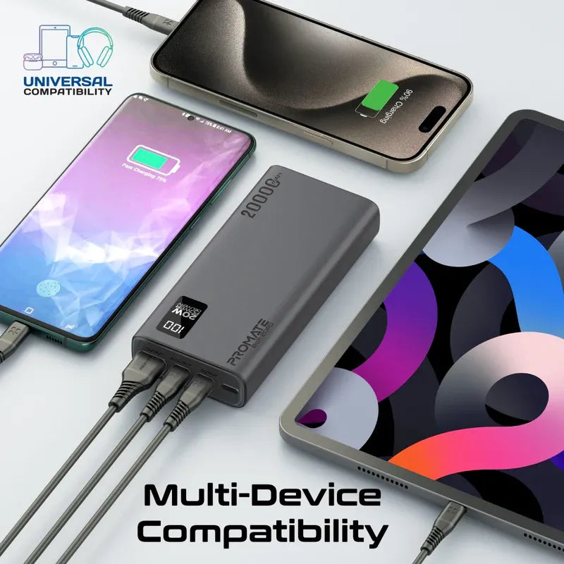 Promate Smart Charging 20W PD Dual USB-C 22.5W USB-A Power Bank Bolt-20PD Promate Smart Charging 20W PD Dual USB-C 22.5W USB-A Power Bank Bolt-20PD