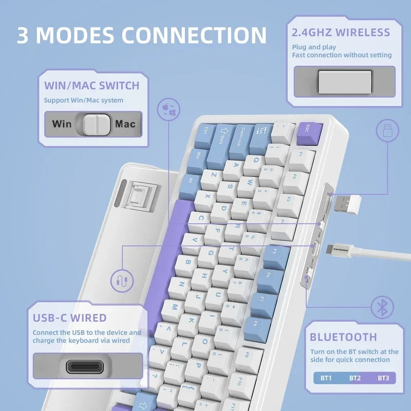Attack Shark X85 75% Wireless Keyboard – Bluetooth White Purple Jade