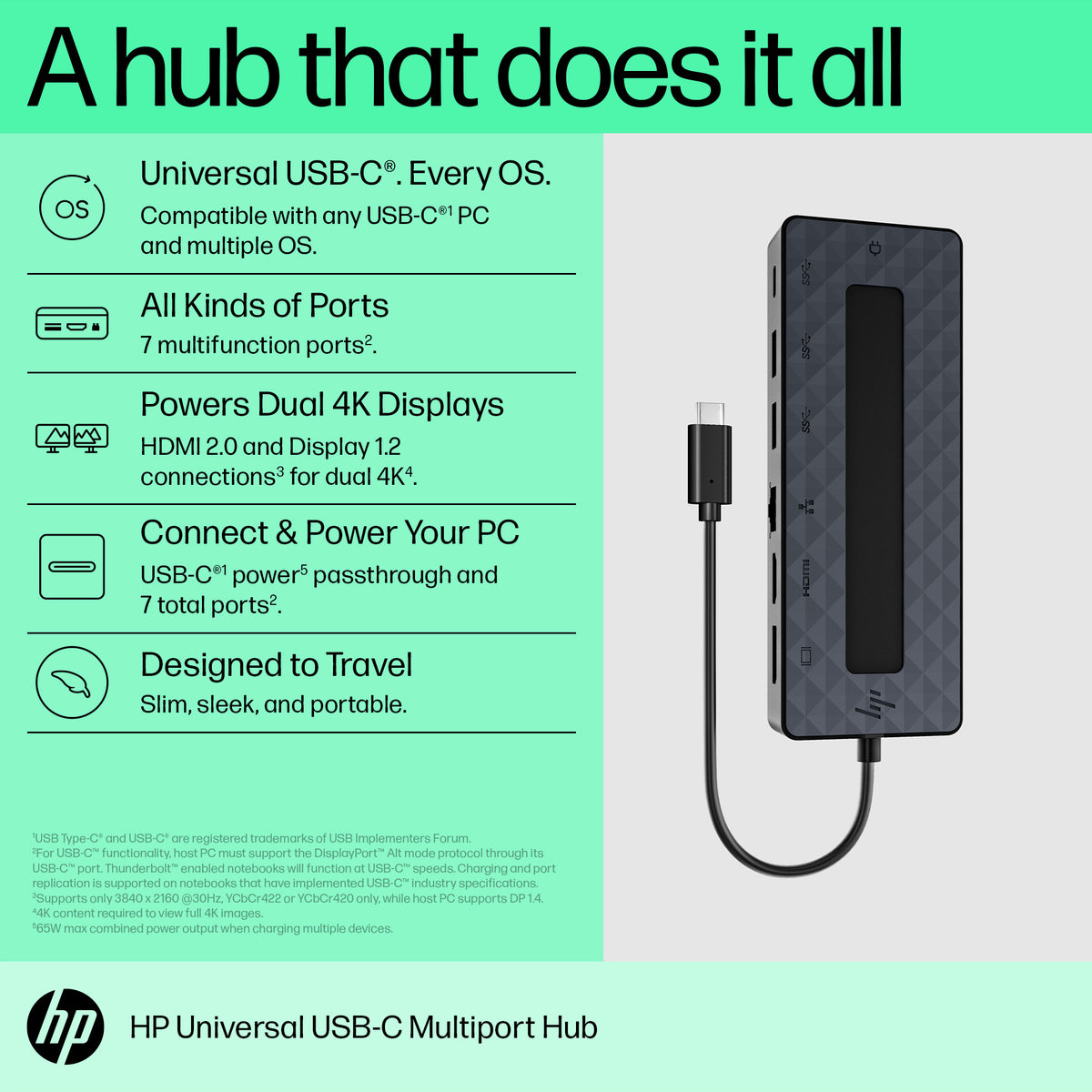 HP Universal USB-C Multiport Hub Compatible with most devices and OS HP Universal USB-C Multiport Hub Compatible with most devices and OS