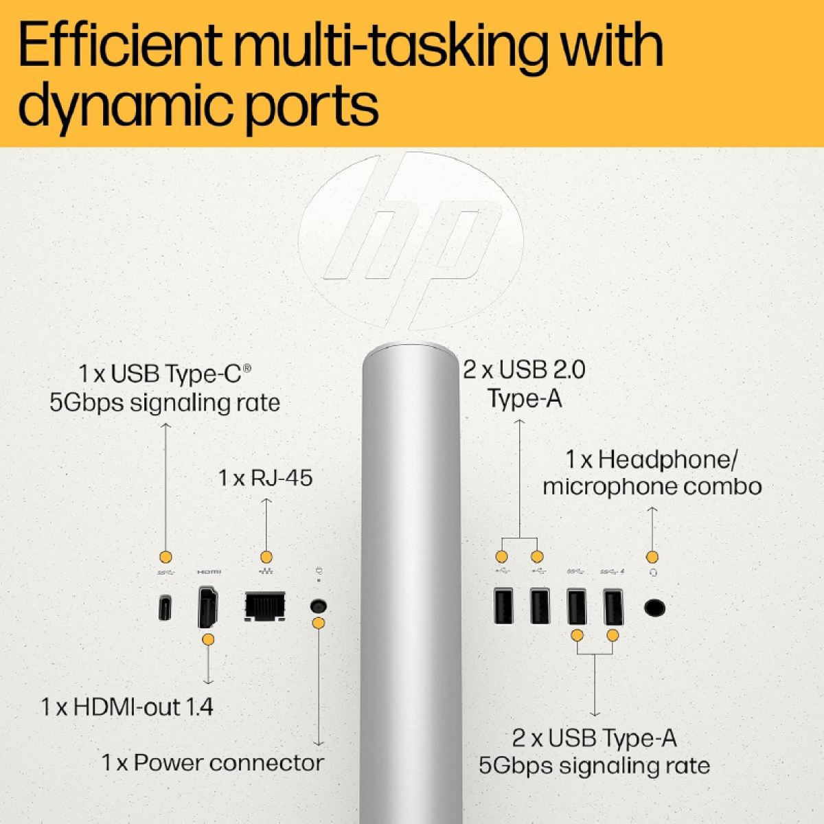 HP All-in-One 24-cr0040ne PC Non-Touch Intel Core i7-1355U (8GB/512GB) IPS /White