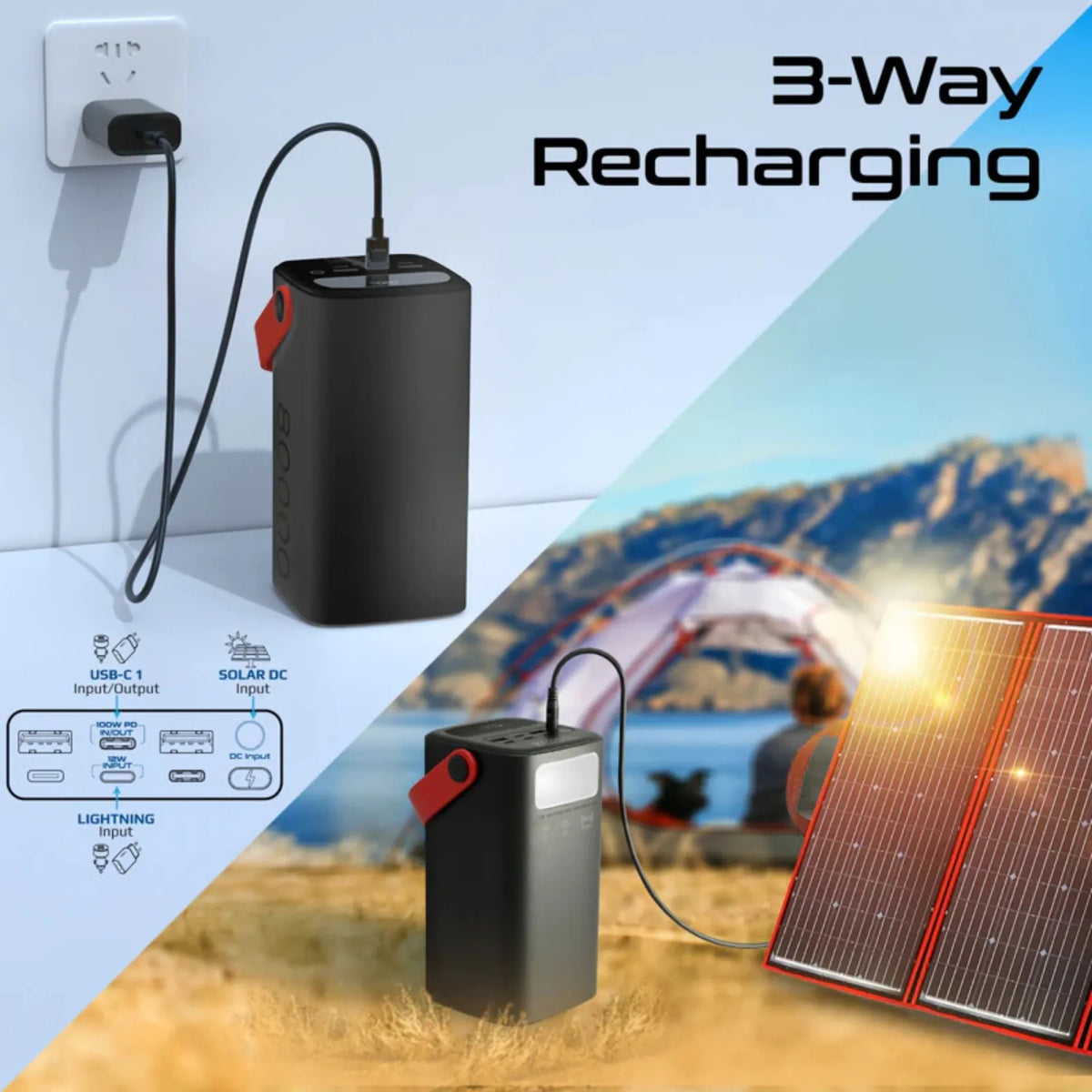 Promate 80000mAh High-Capacity 100W Ultra-Fast-Charging Power PowerMine-80Pro Promate 80000mAh High-Capacity 100W Ultra-Fast-Charging Power PowerMine-80Pro