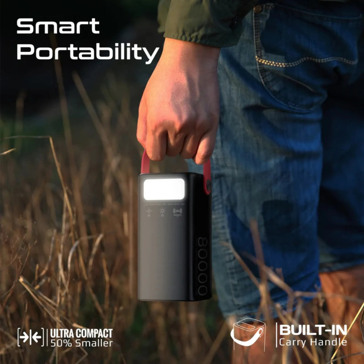 Promate 80000mAh High-Capacity 100W Ultra-Fast-Charging Power PowerMine-80Pro Promate 80000mAh High-Capacity 100W Ultra-Fast-Charging Power PowerMine-80Pro