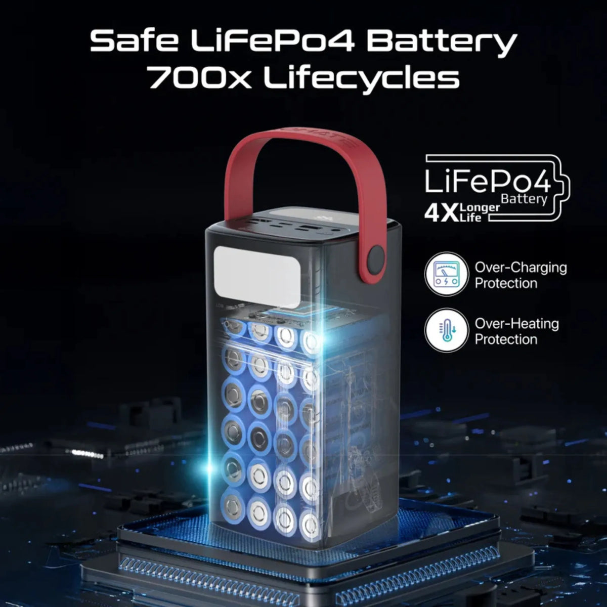 Promate 80000mAh High-Capacity 100W Ultra-Fast-Charging Power PowerMine-80Pro Promate 80000mAh High-Capacity 100W Ultra-Fast-Charging Power PowerMine-80Pro
