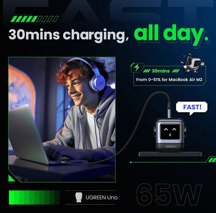 UGREEN Uno Charger 65W RobotGaN 3 Port Fast Charger Robot (EU)(Black)