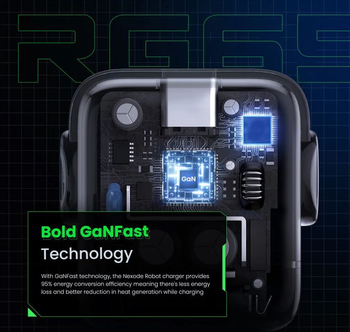 UGREEN Uno Charger 65W RobotGaN 3 Port Fast Charger Robot (EU)(Black)