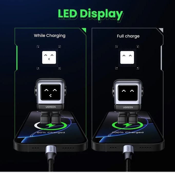 UGREEN Uno Charger 65W RobotGaN 3 Port Fast Charger Robot (EU)(Black)