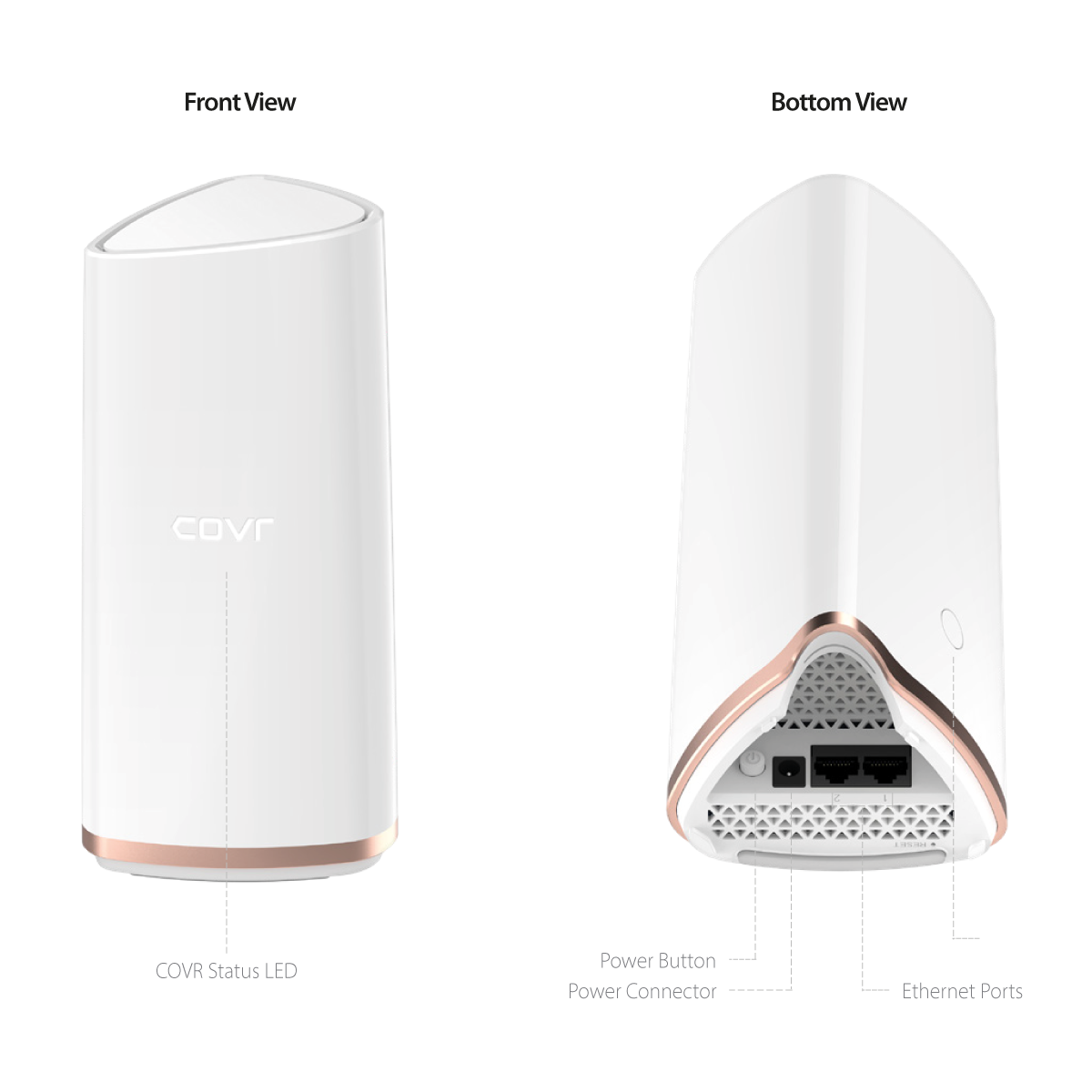 D-Link COVR-2202 AC2200 Tri-Band Whole Home Mesh Wi-Fi  2 Gigabit Ethernet