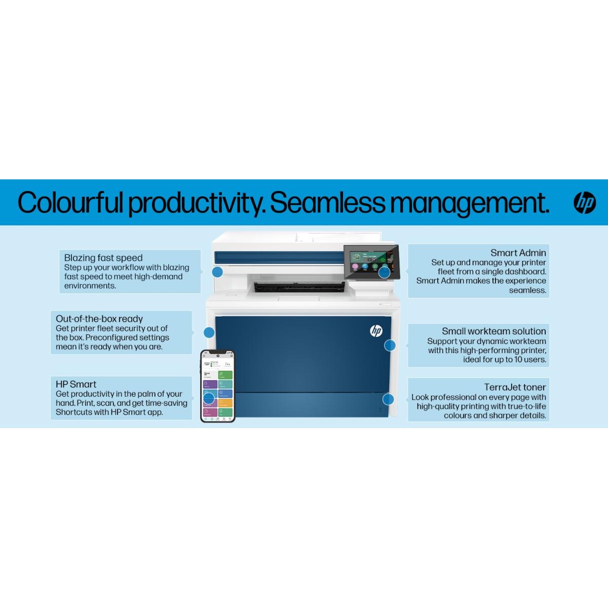 HP Color LaserJet Pro MFP 4303fdn Printer Color Laser Multifunction 4-In-One
