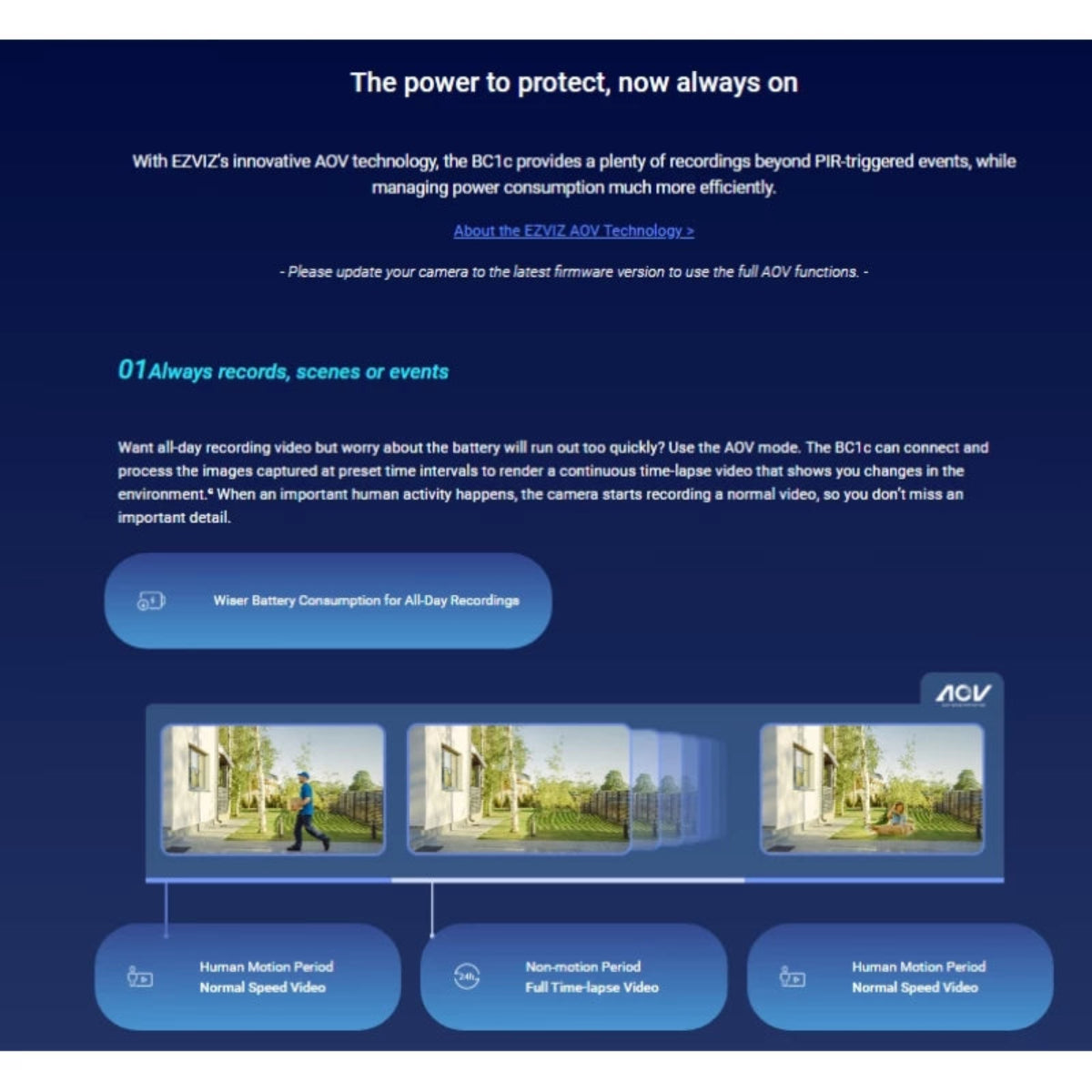 EZVIZ CS BC1C/SP Battery Security Camera (2K+) Outdoor Camera & 210-Day Battery