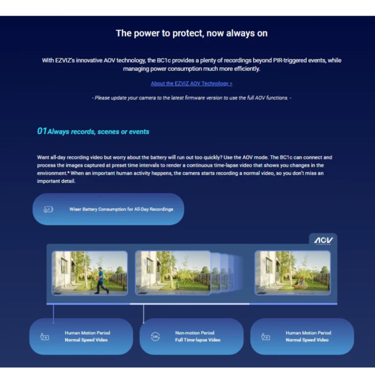 EZVIZ Standalone Smart Battery Camera, 4K Resolution, AI Detection, Color Night Vision