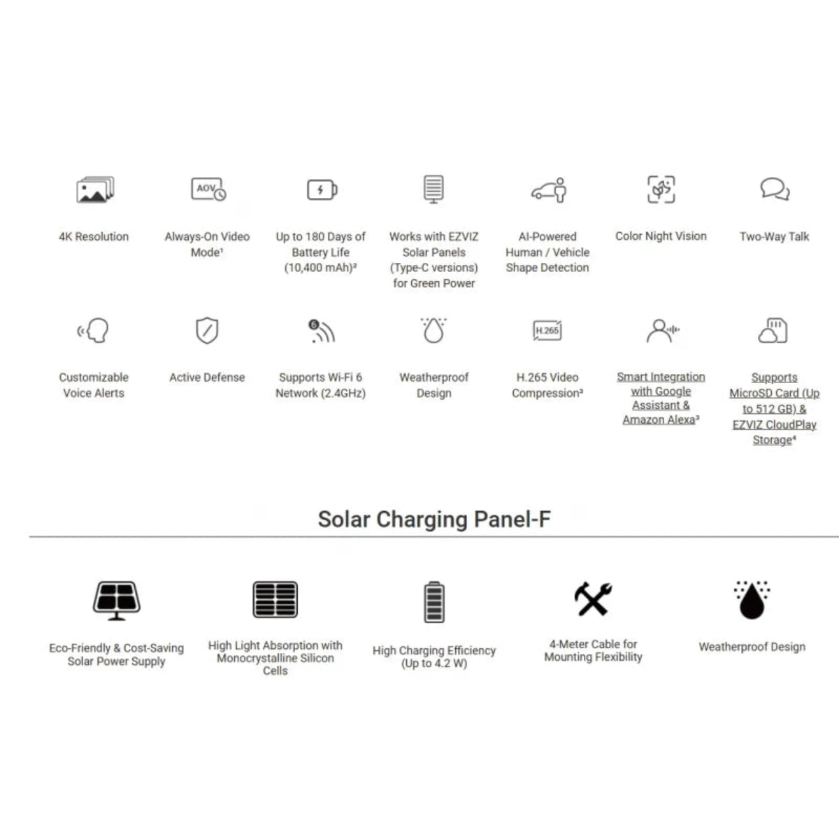 EZVIZ CS BC1C/SP Battery Security Camera (2K+) Outdoor Camera & 210-Day Battery