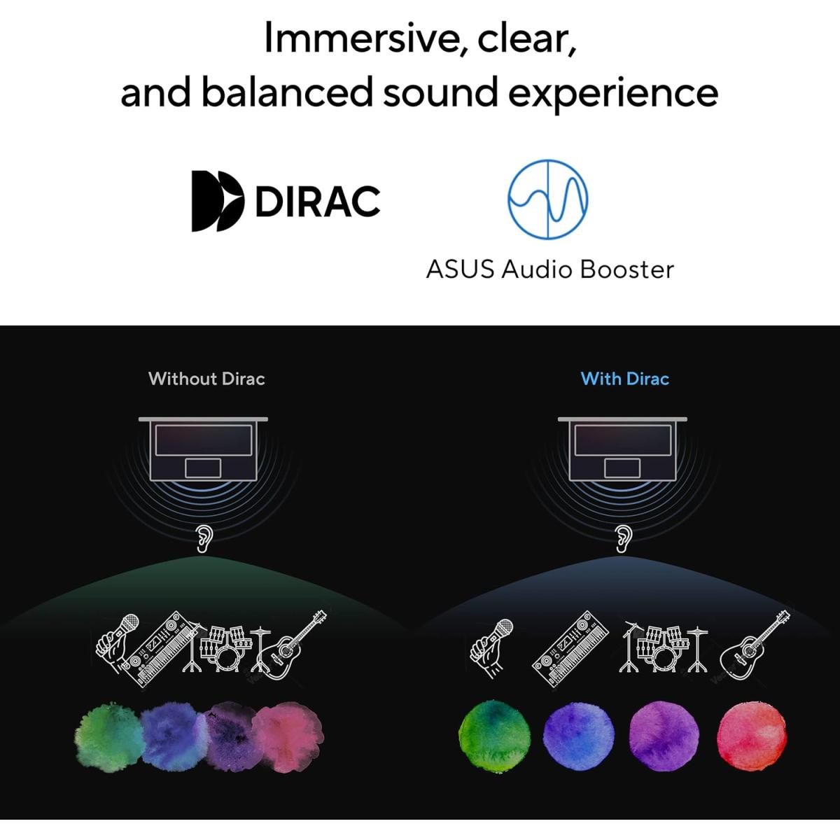 Laptop ASUS Vivobook 14, Intel Core™ i7-1355U  (8GB RAM , 512GB)
