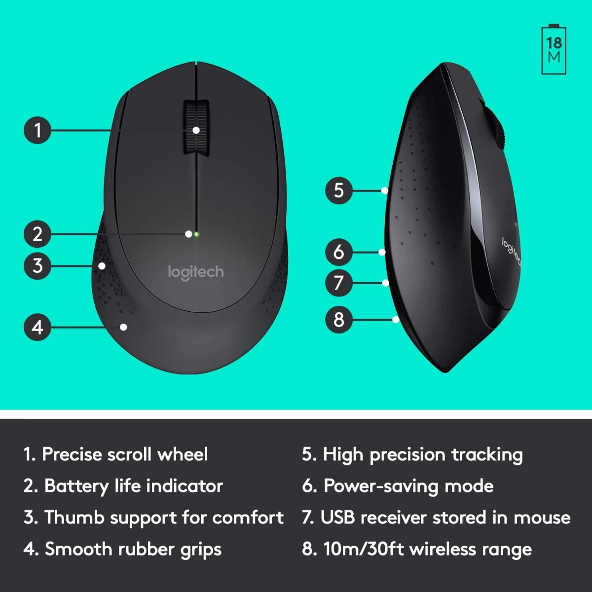 Logitech MK345 Wireless Combo Full-Sized Keyboard with Palm Rest and Comfortable