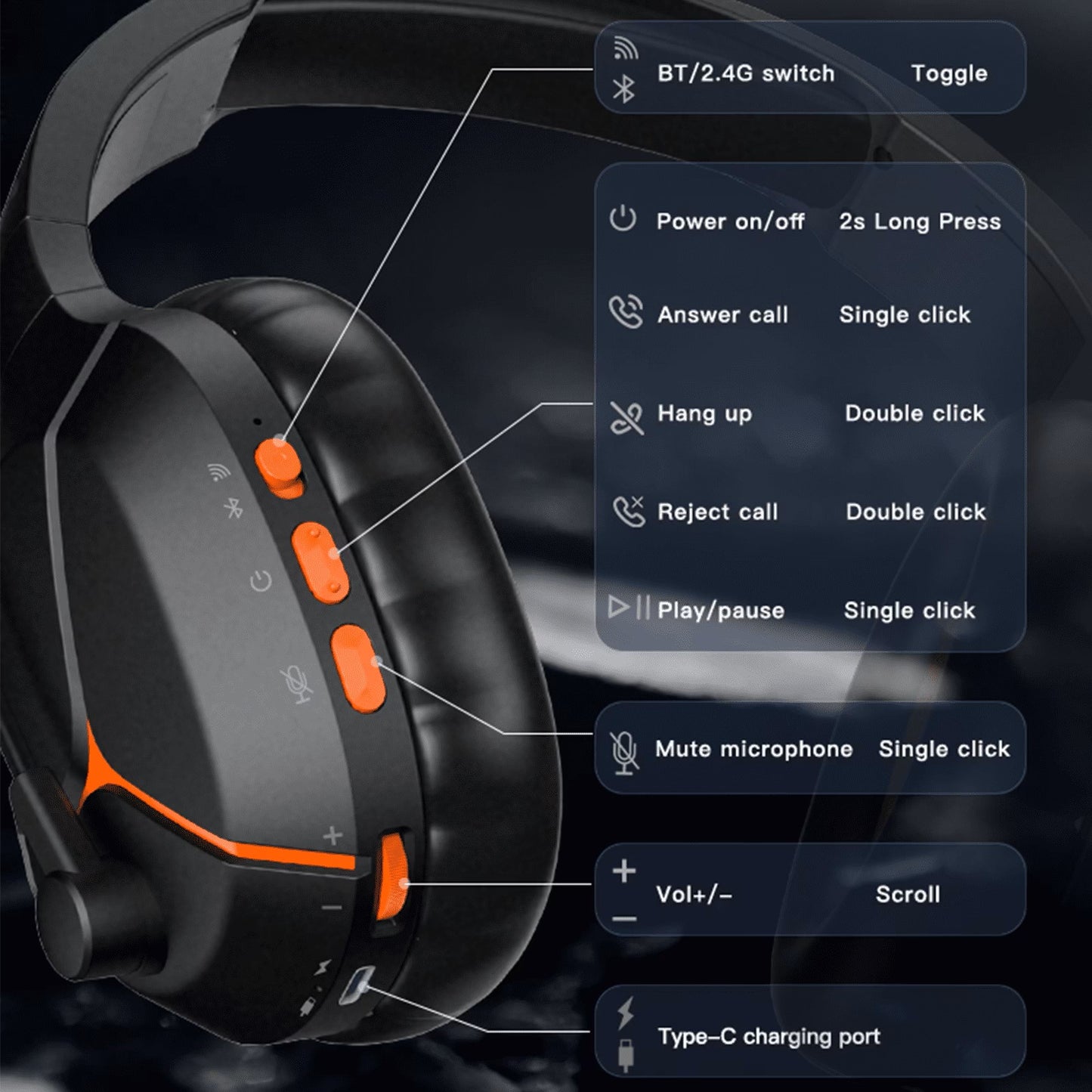 Meetion MT-BTH011 Tri-Mode Gaming Headset, Noise-Canceling Mic Battery up to 25H