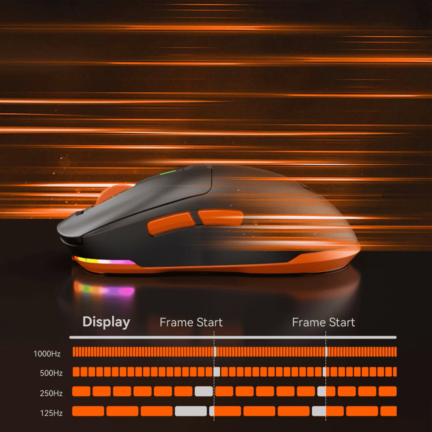 Meetion Air GW24 Gaming Mouse, 2.4GHz Wireless, Bluetooth, Wired, 8000DPI