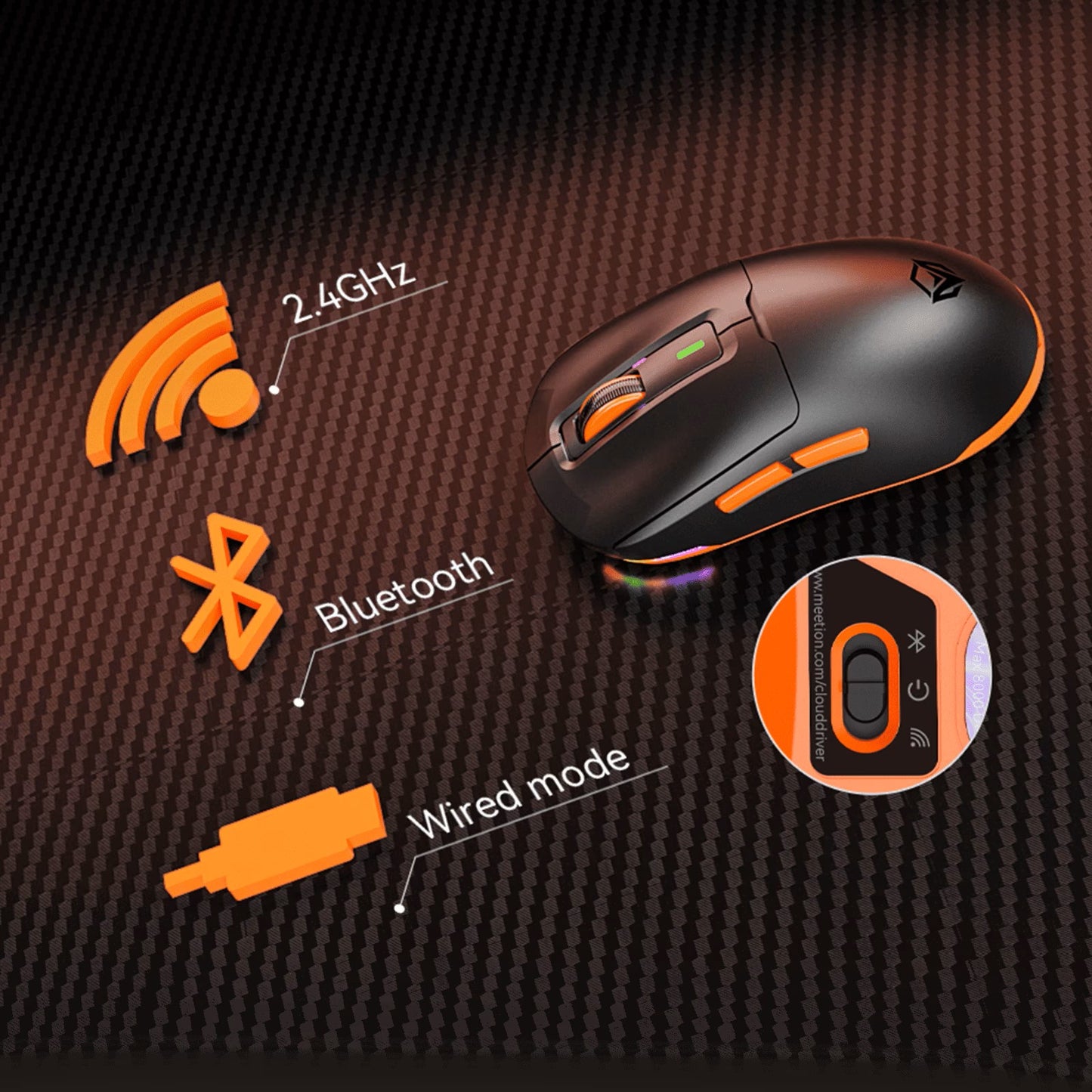 Meetion Air GW24 Gaming Mouse, 2.4GHz Wireless, Bluetooth, Wired, 8000DPI