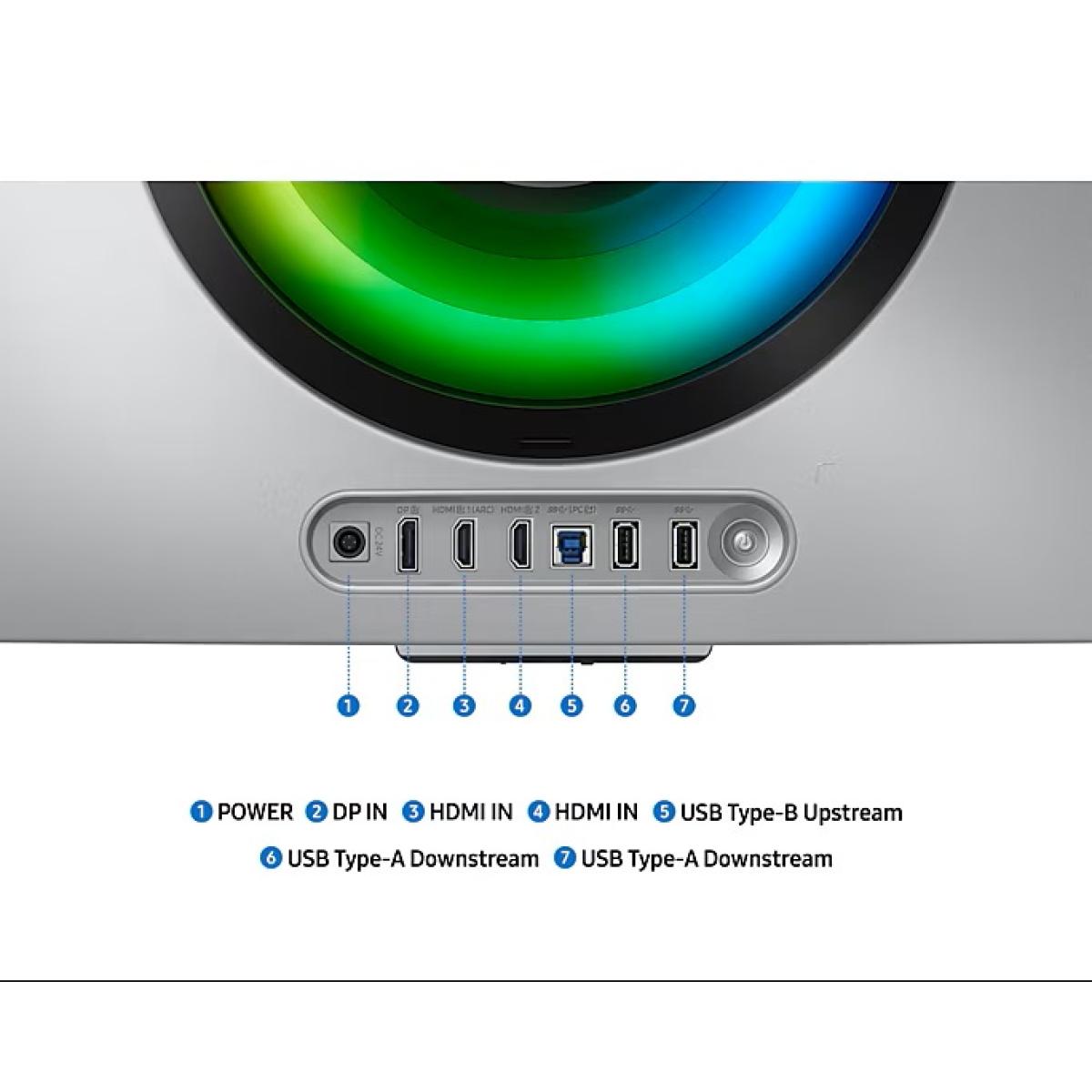 Samsung Odyssey OLED G8 2025 Smart (DG852) 34" 3K (3440x1440) Curved